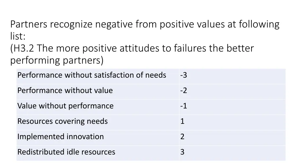 partners recognize negative from positive values