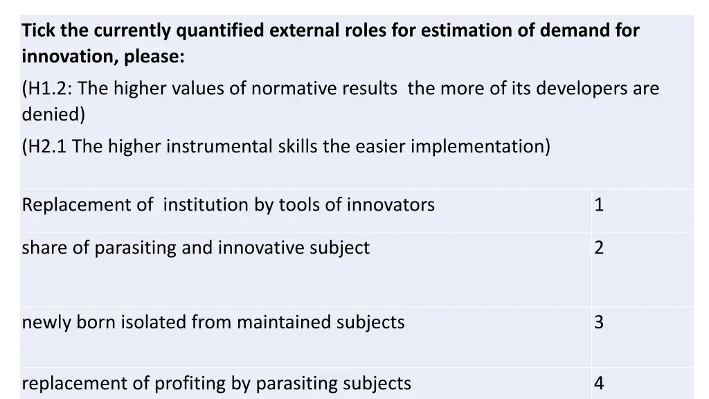 tick the currently quantified external roles