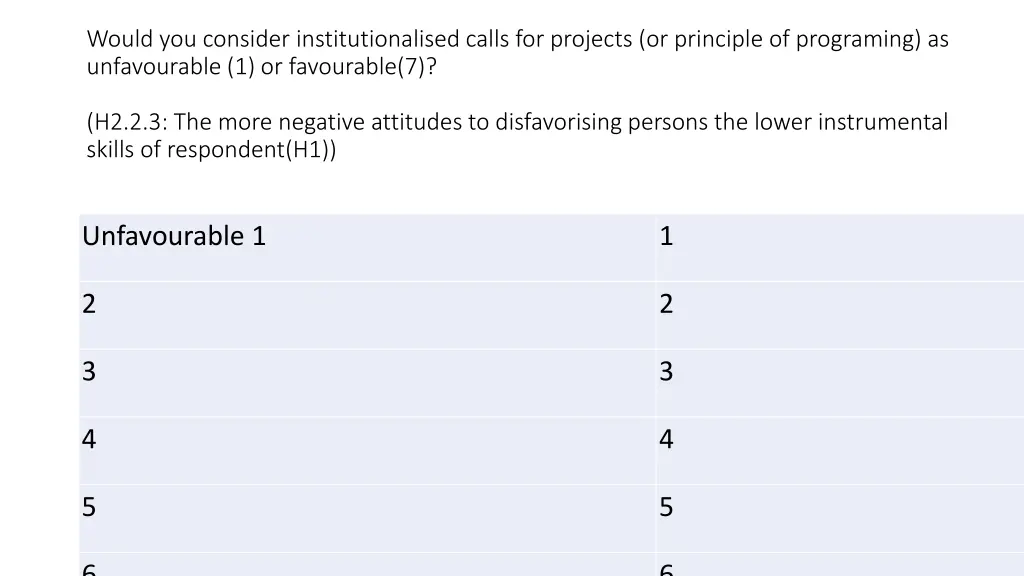 would you consider institutionalised calls 1