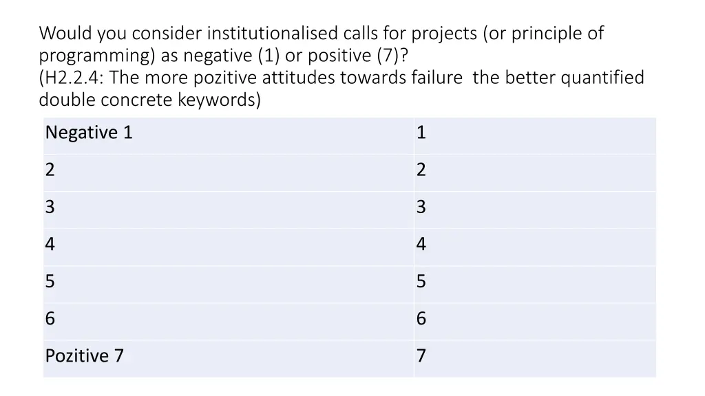 would you consider institutionalised calls 2