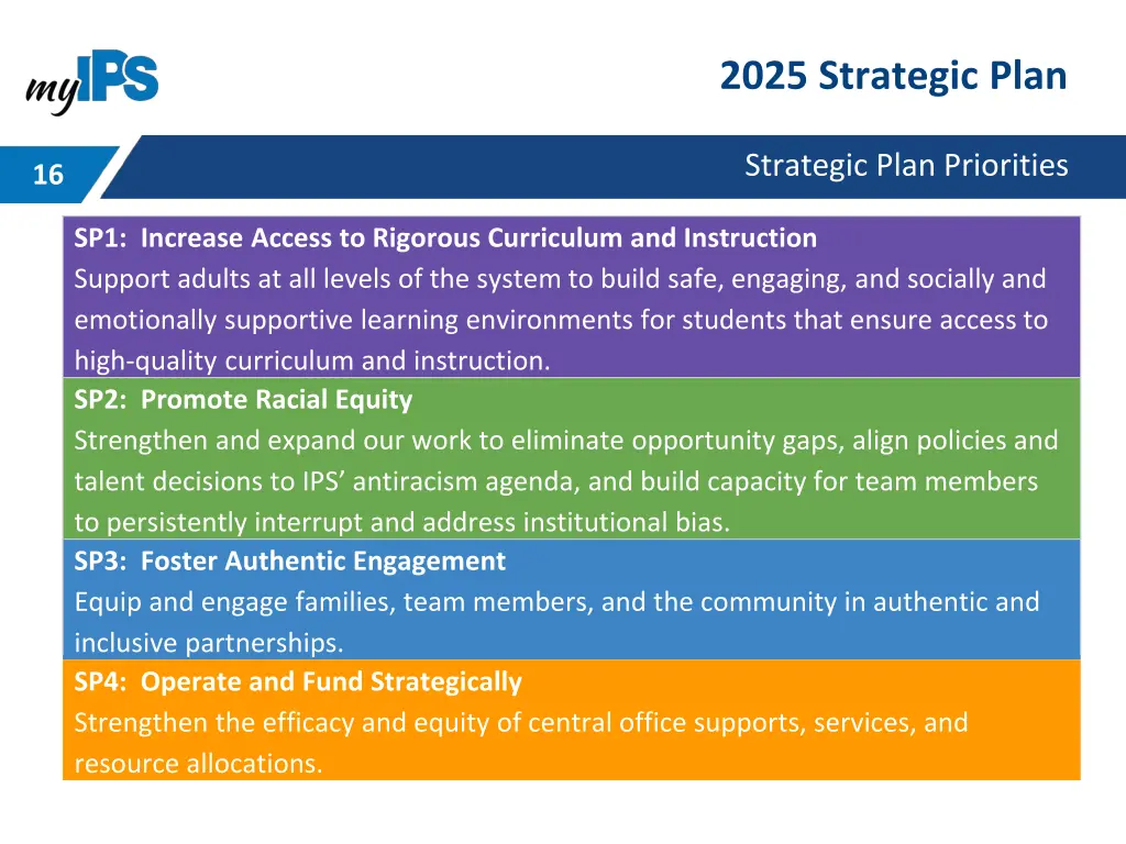 2025 strategic plan 1