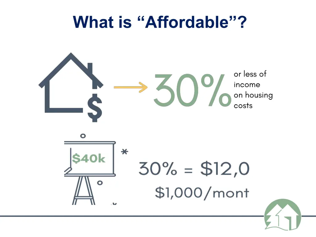 what is affordable