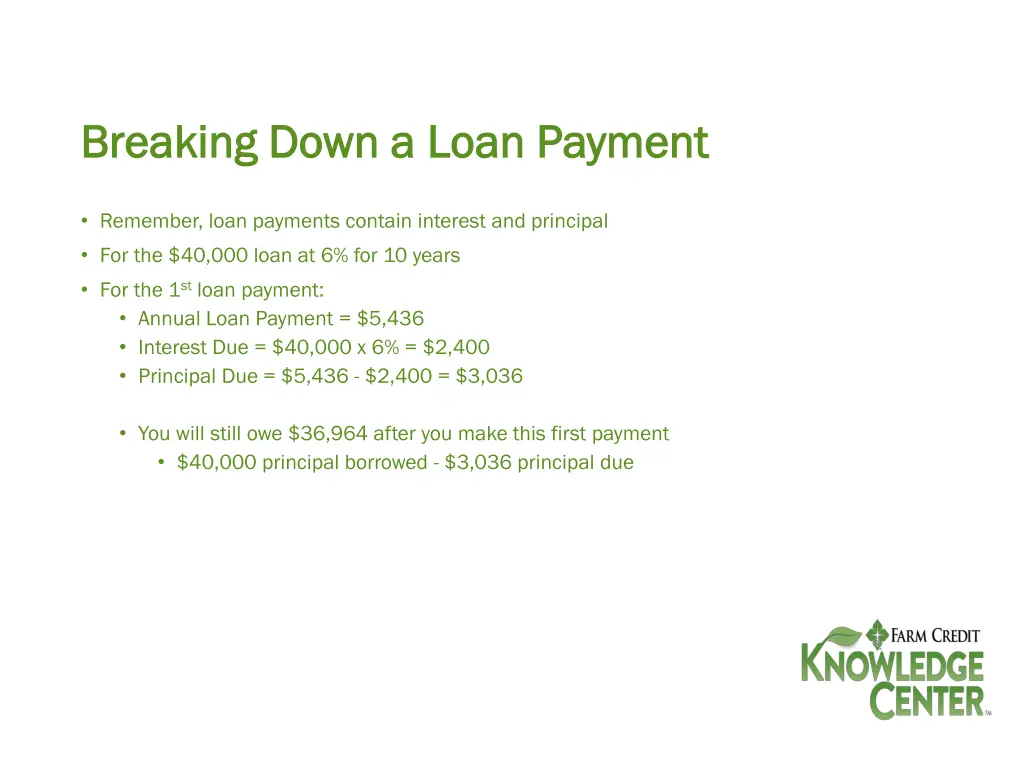 breaking down a loan payment breaking down a loan