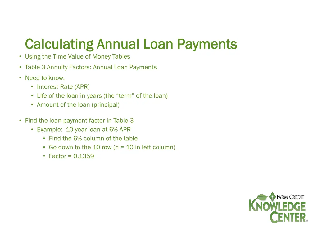 calculating annual loan payments calculating