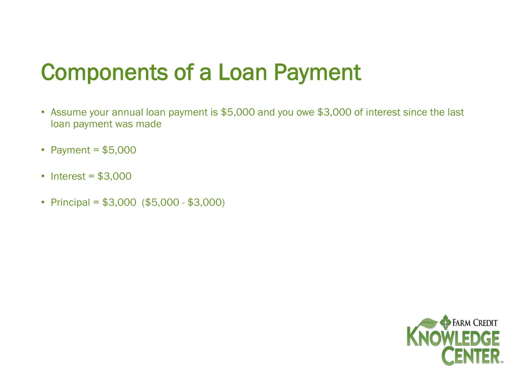 components of a loan payment components of a loan