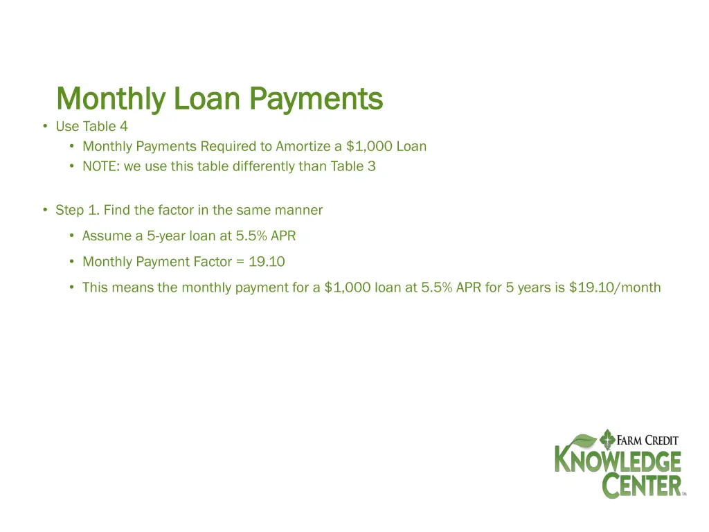 monthly loan payments monthly loan payments