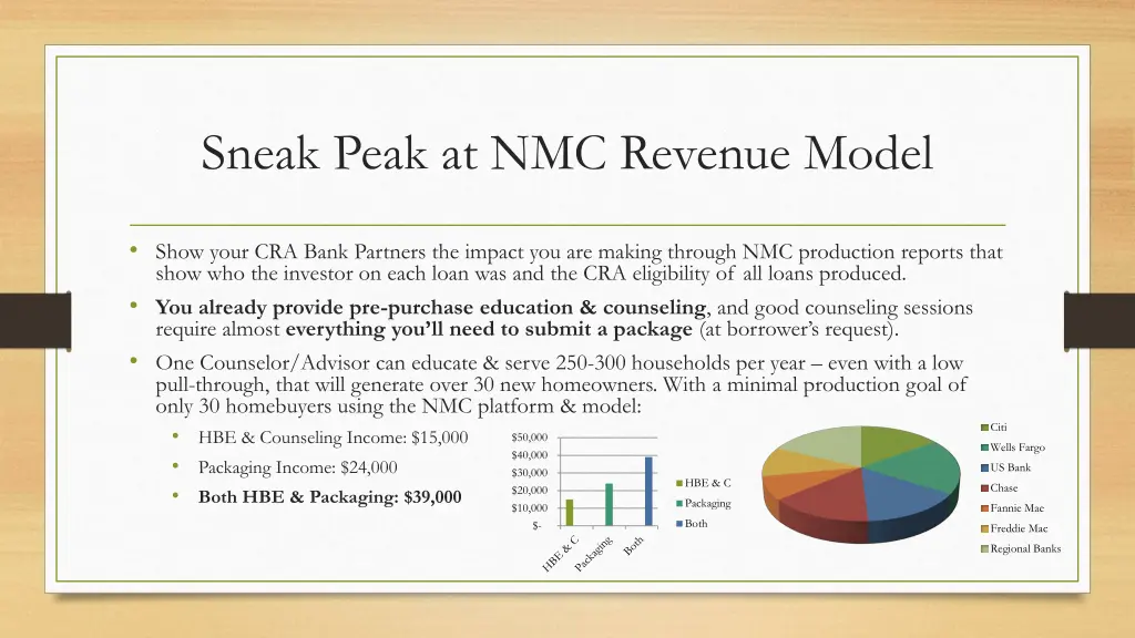 sneak peak at nmc revenue model