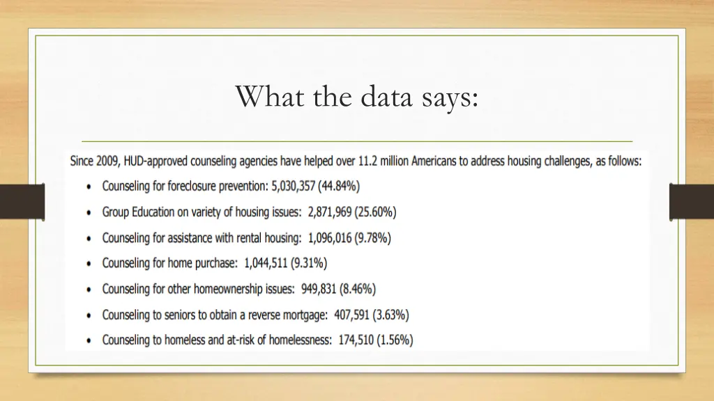 what the data says 1