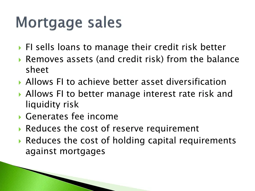 fi sells loans to manage their credit risk better