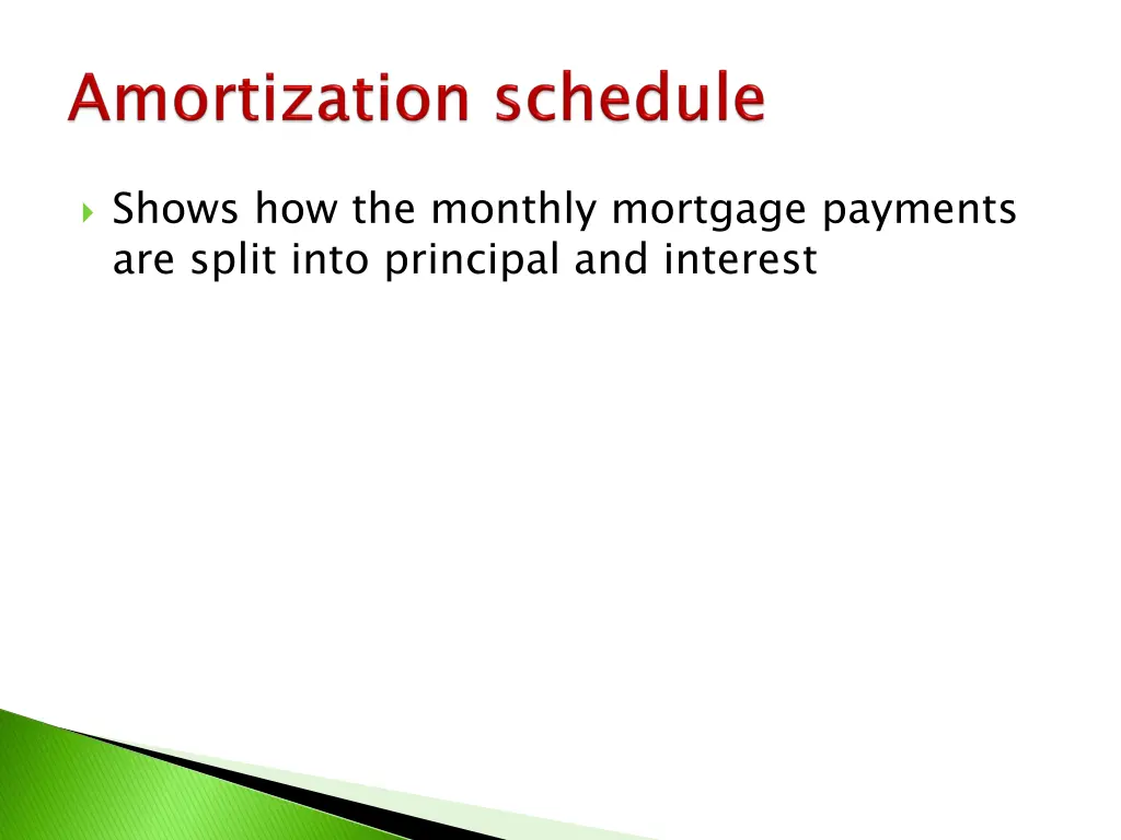 shows how the monthly mortgage payments are split