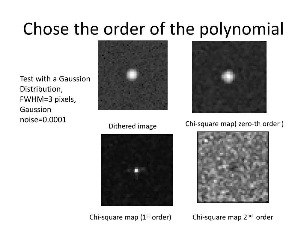 chose the order of the polynomial