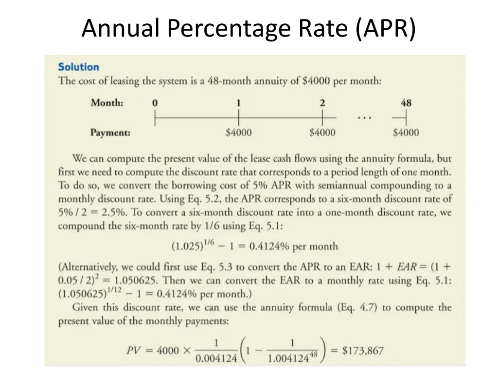 annual percentage rate apr 2