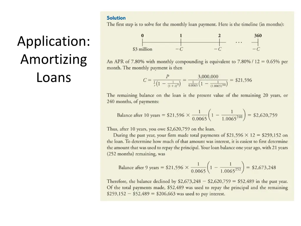 application amortizing loans 1