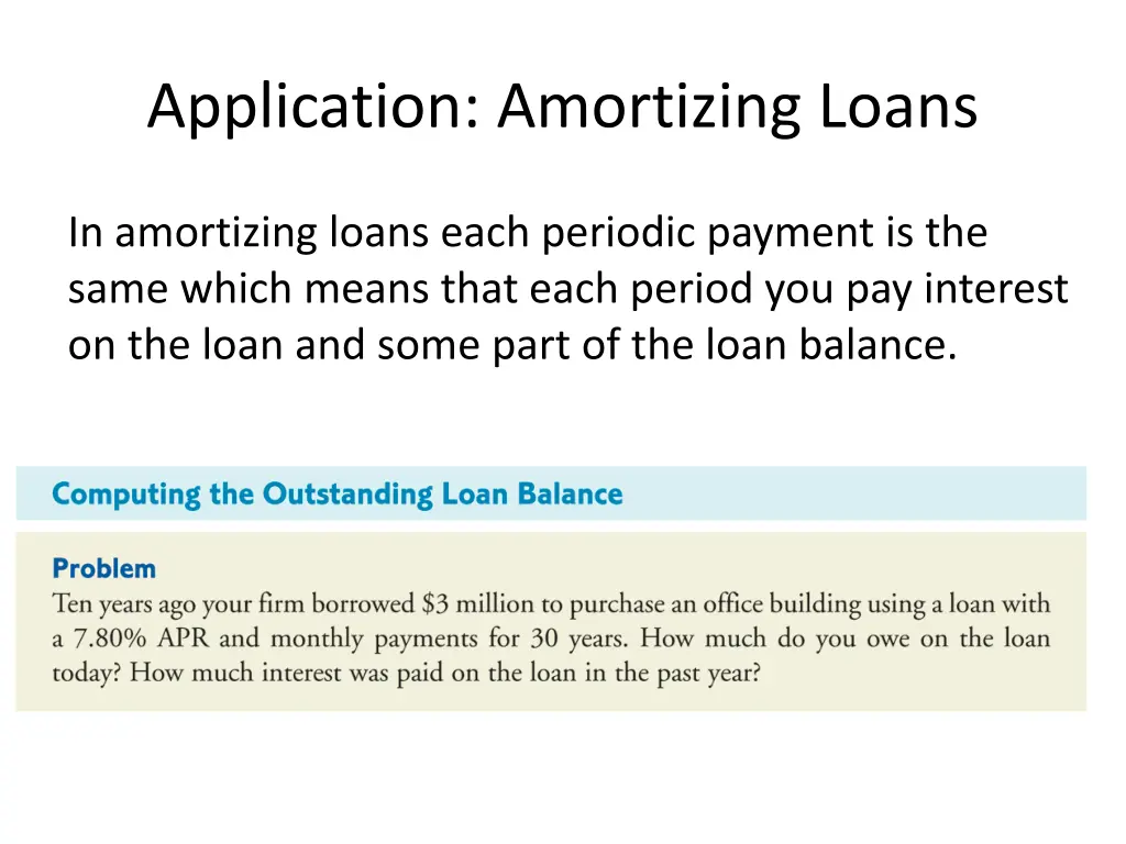 application amortizing loans