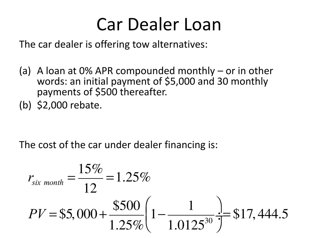 car dealer loan 1