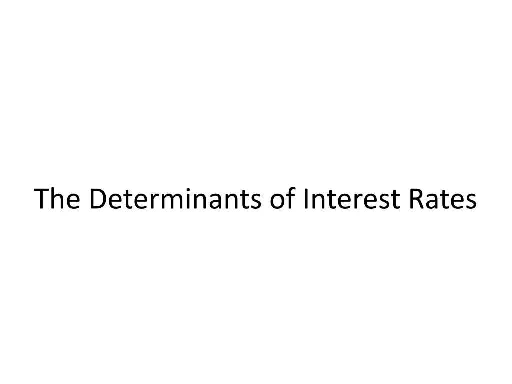 the determinants of interest rates