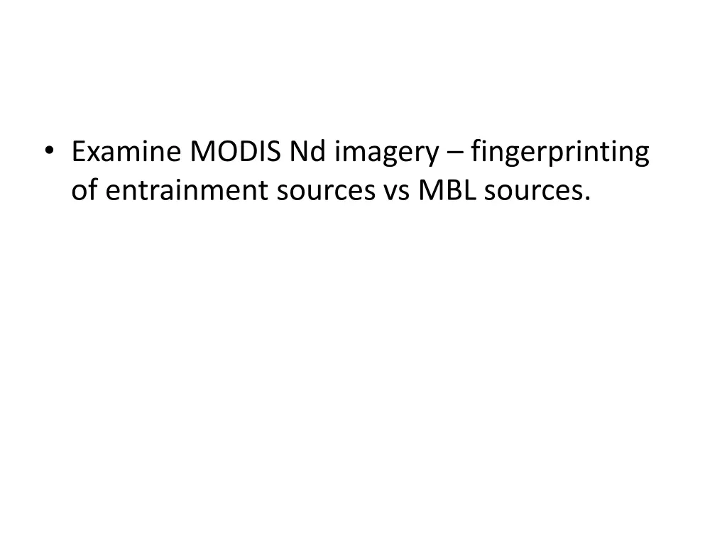 examine modis nd imagery fingerprinting