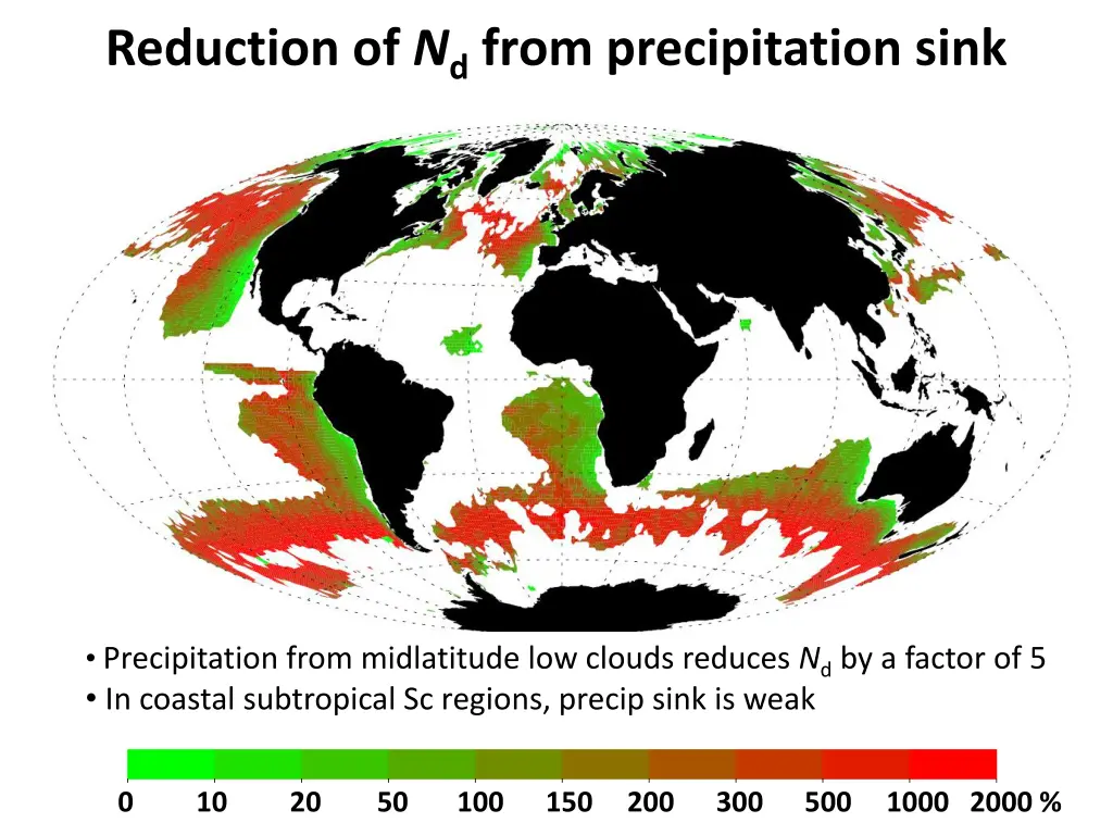 reduction of n d from precipitation sink