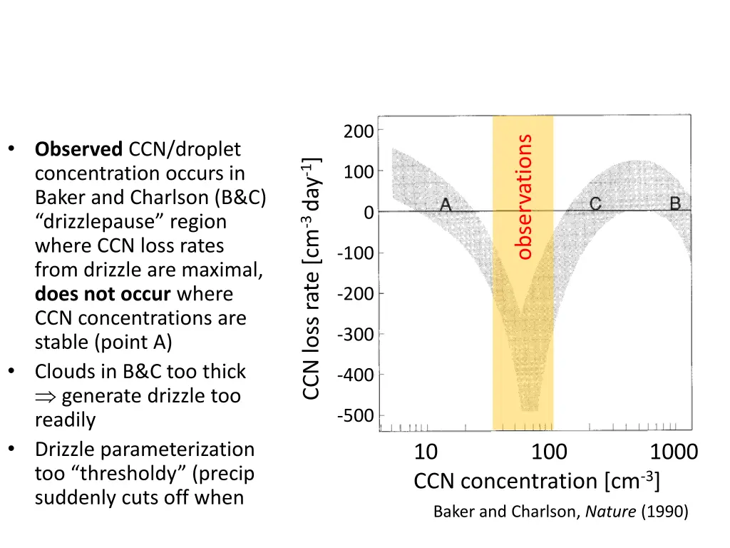 slide6