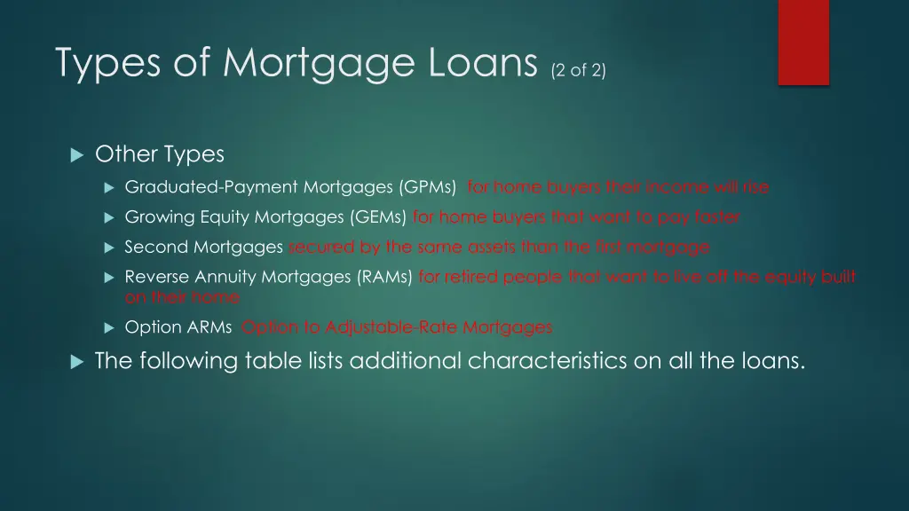 types of mortgage loans 2 of 2