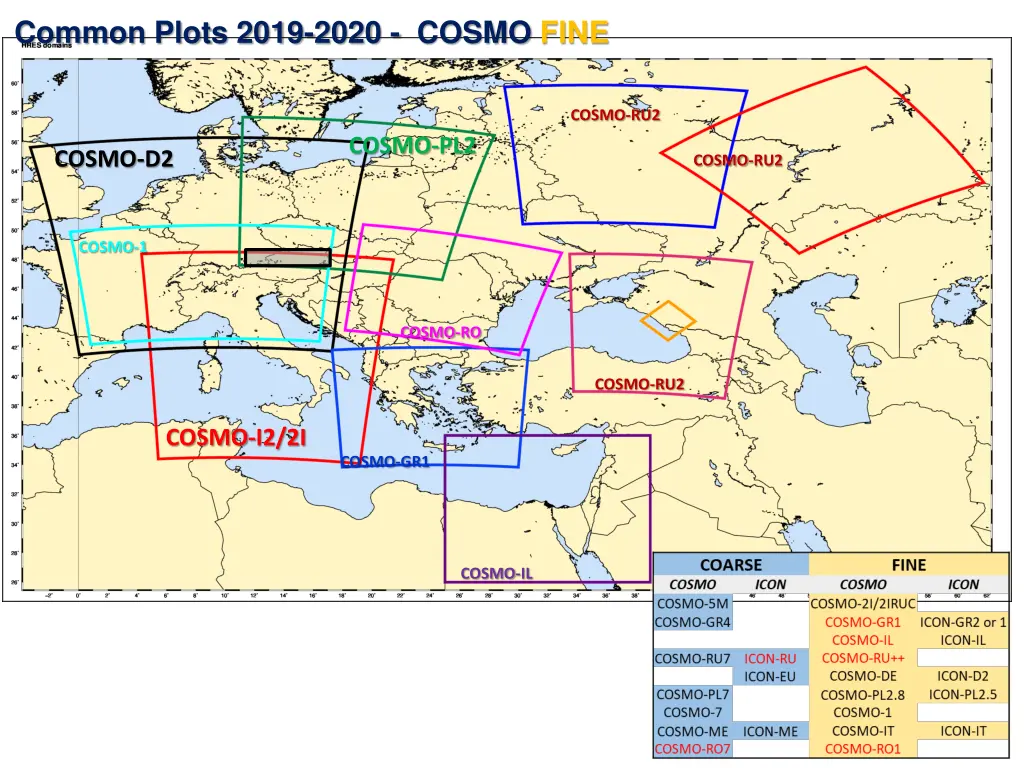 common plots 2019 2020 cosmo fine