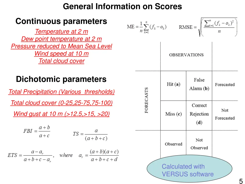 general information on scores