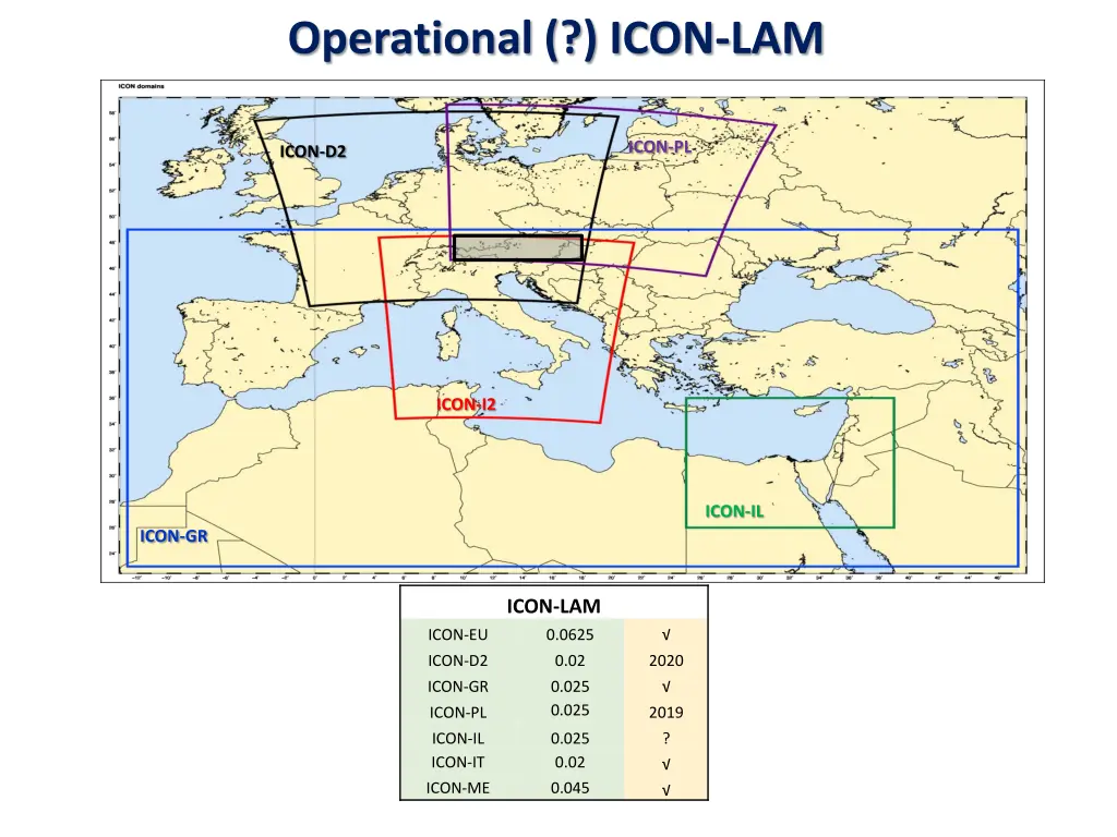 operational icon lam