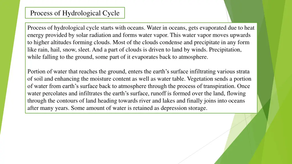 process of hydrological cycle