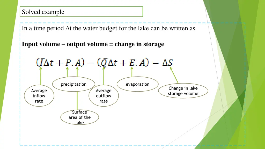 solved example 2