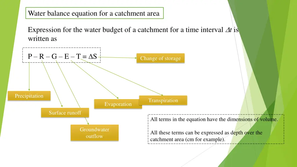 water balance equation for a catchment area 1