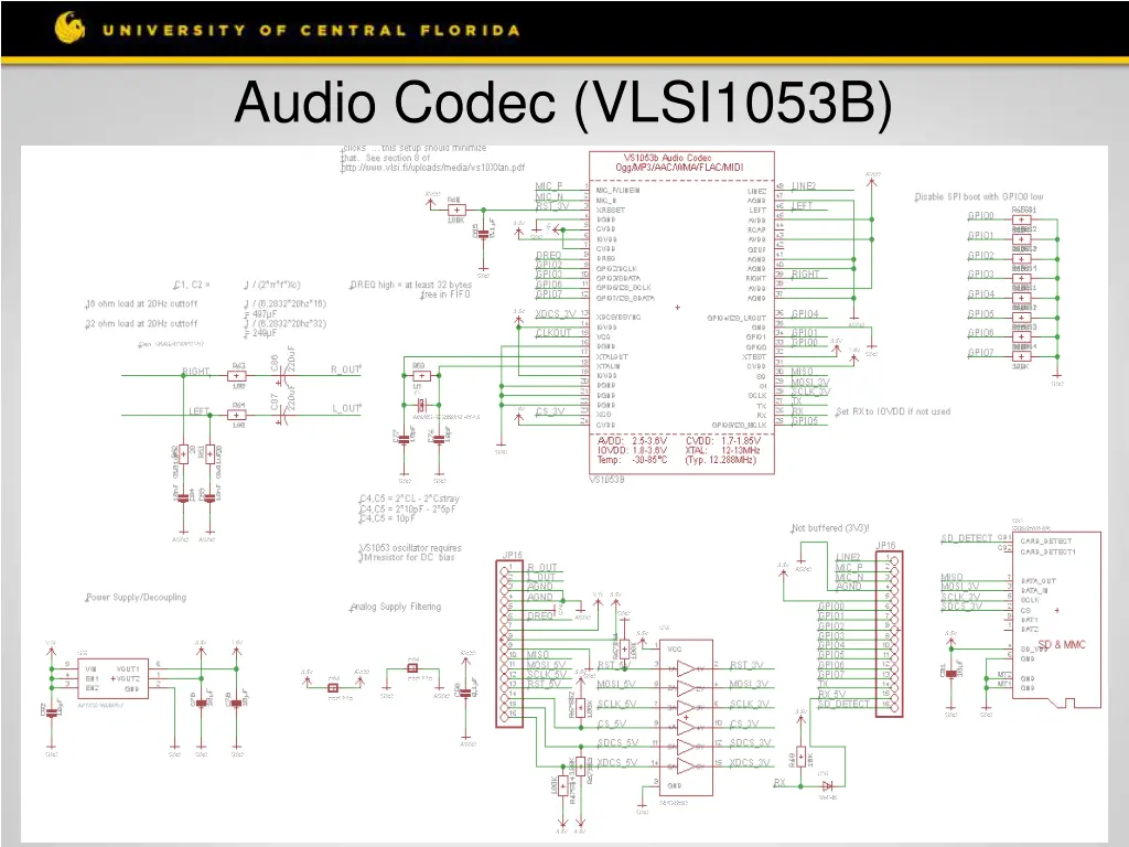 audio codec vlsi1053b