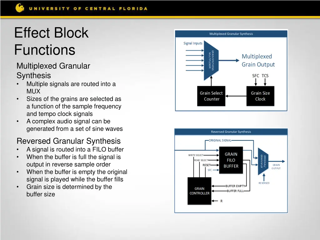 effect block functions multiplexed granular