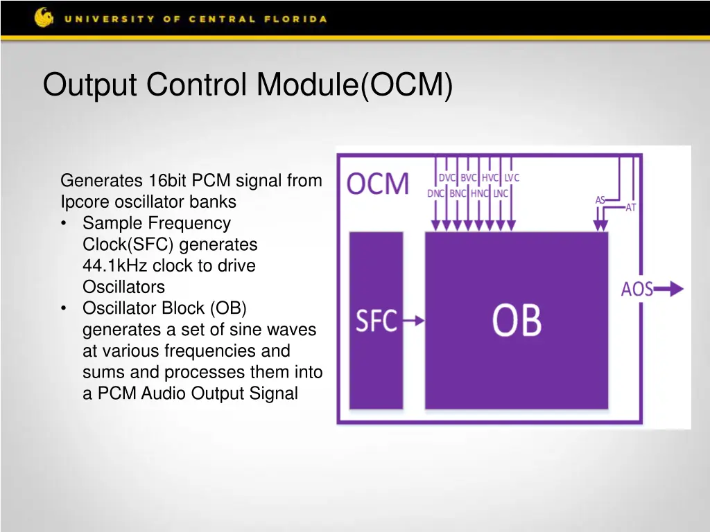 output control module ocm