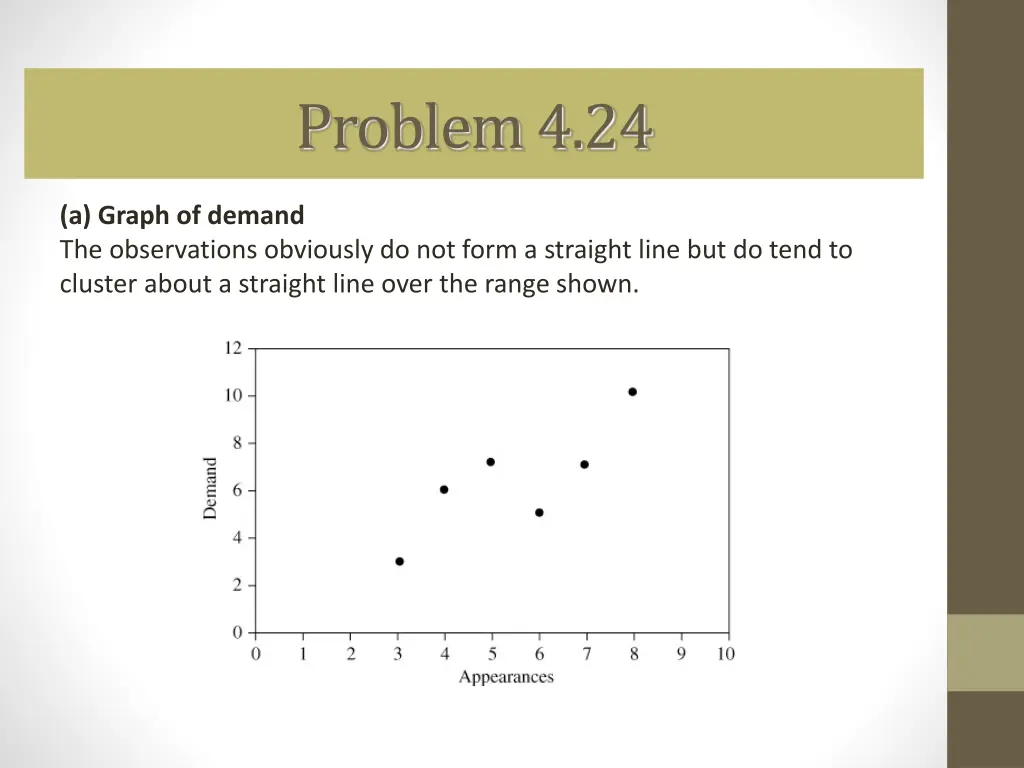 problem 4 24 1