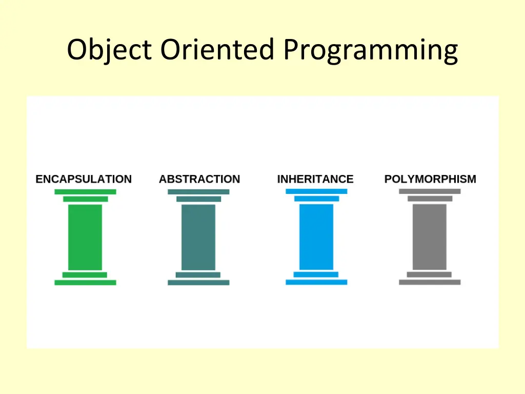 object oriented programming 1