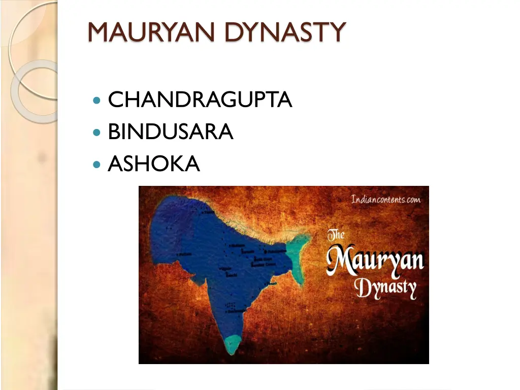 mauryan dynasty