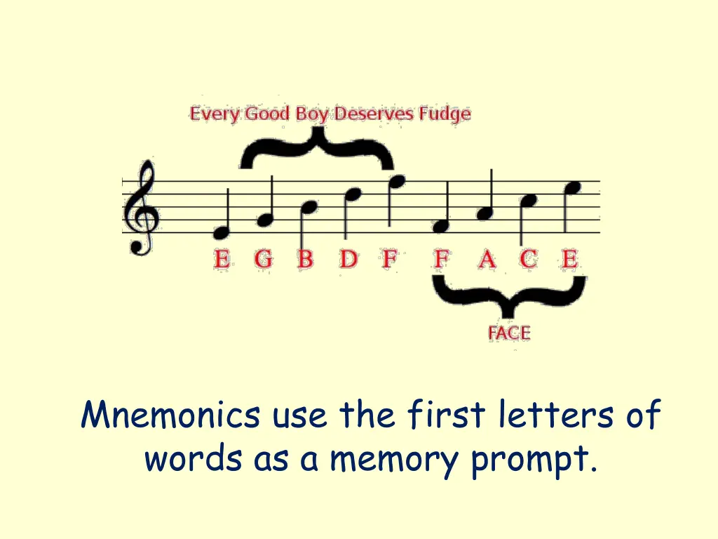 mnemonics use the first letters of words