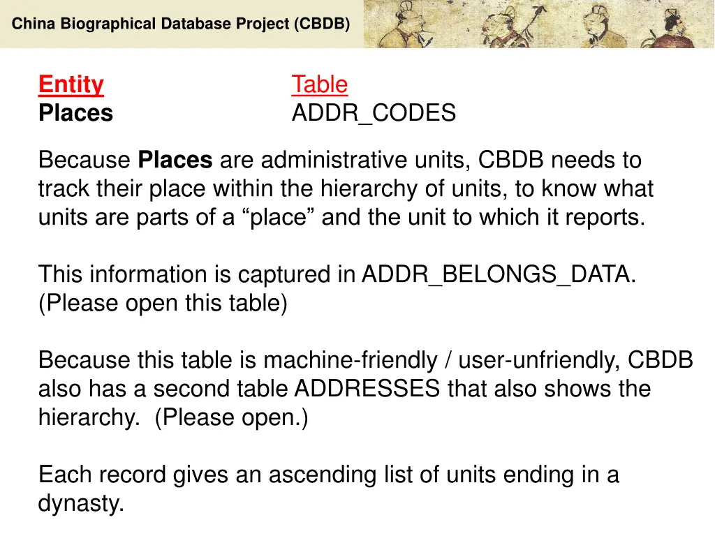 china biographical database project cbdb 19