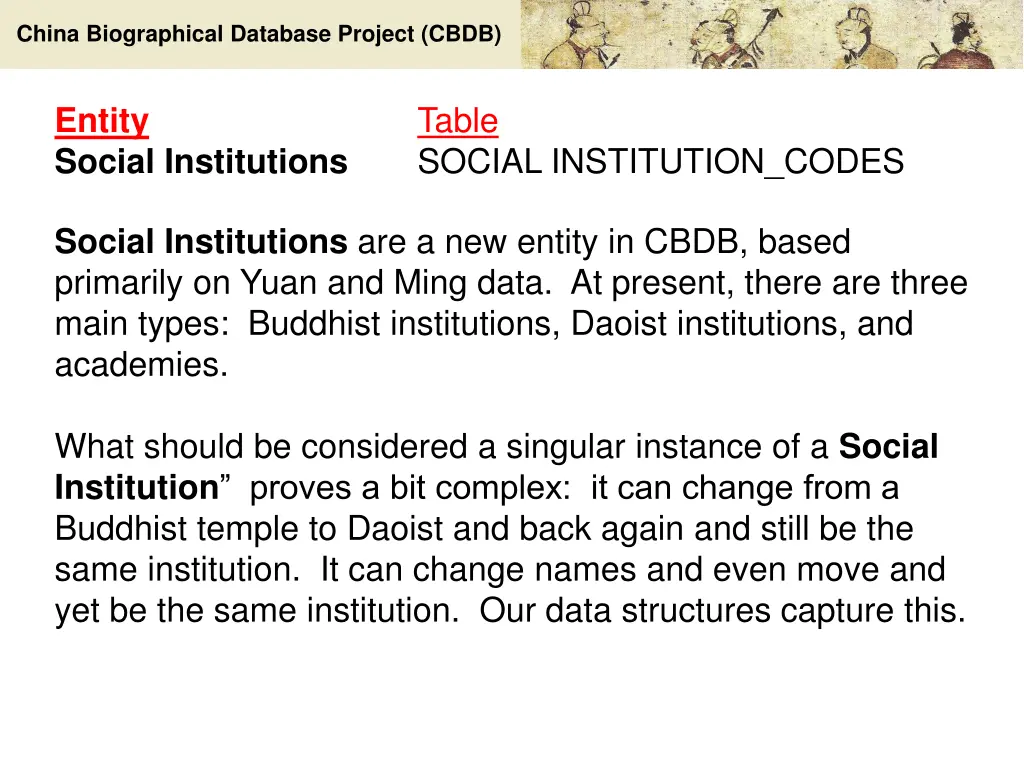 china biographical database project cbdb 29