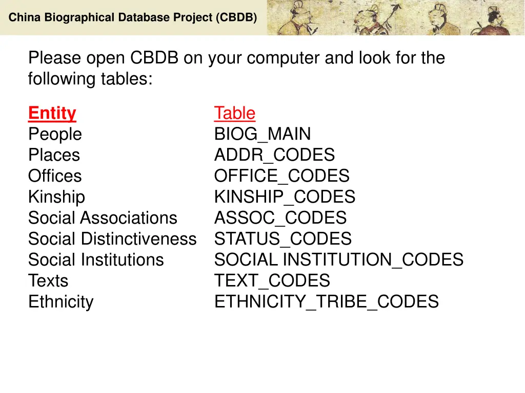 china biographical database project cbdb 4