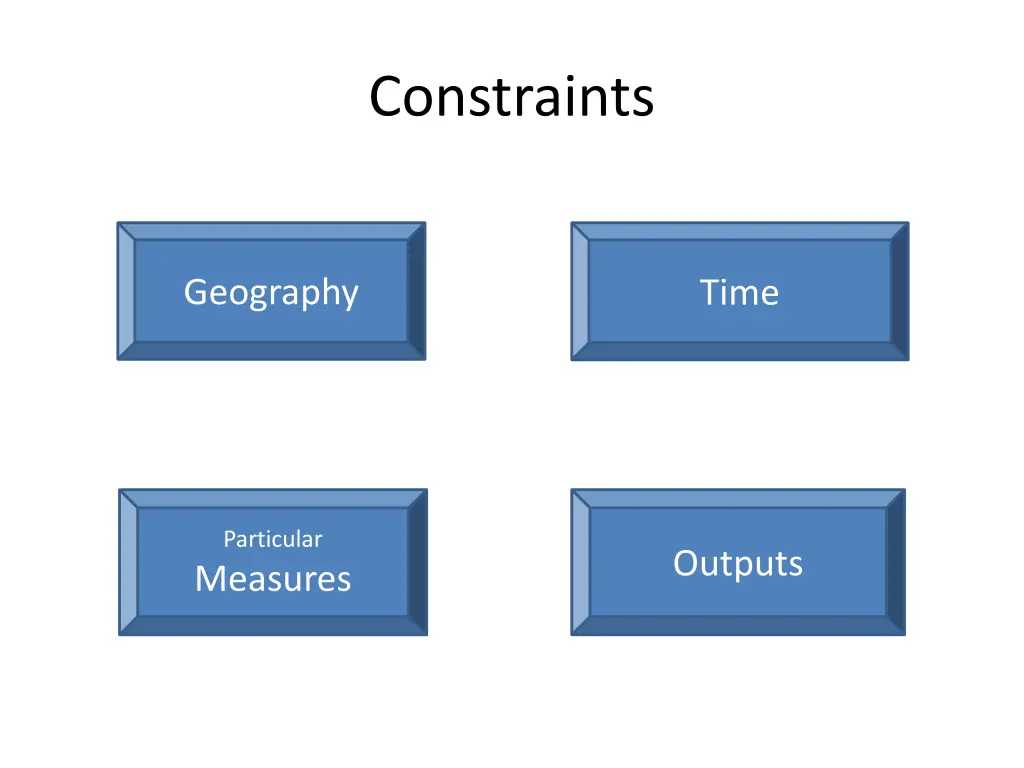 constraints