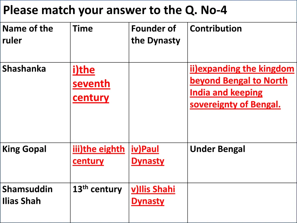 please match your answer to the q no 4