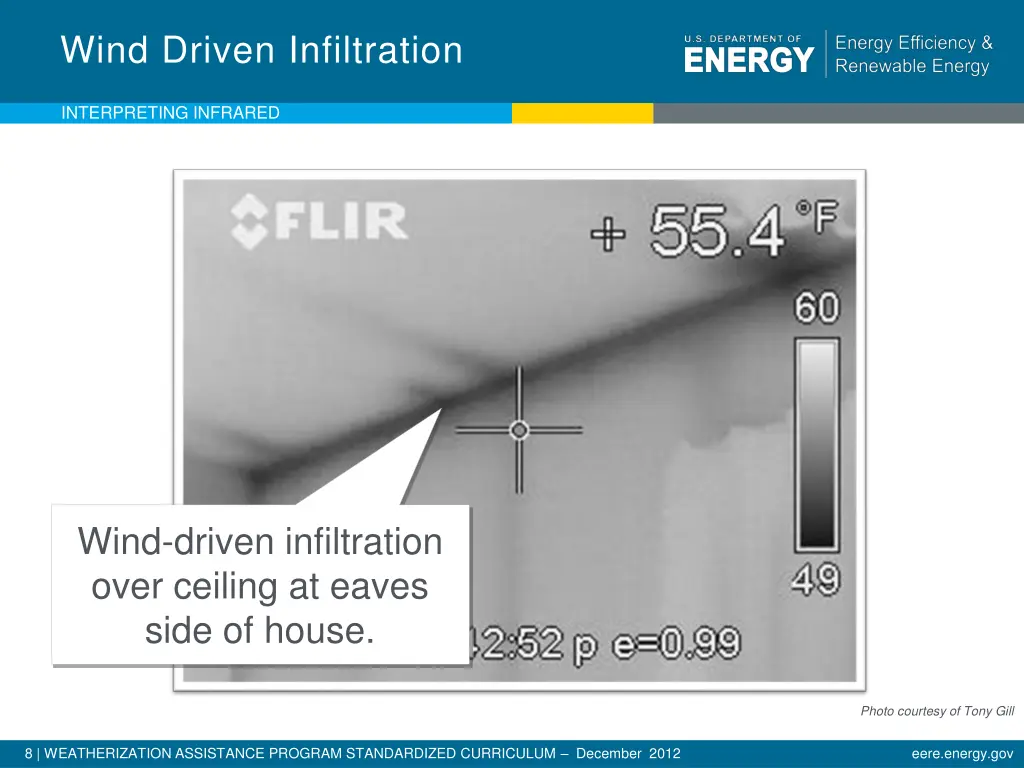 wind driven infiltration