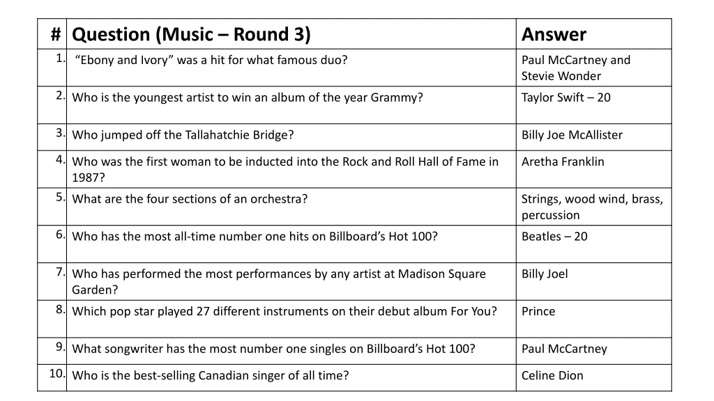 question music round 3 1 ebony and ivory