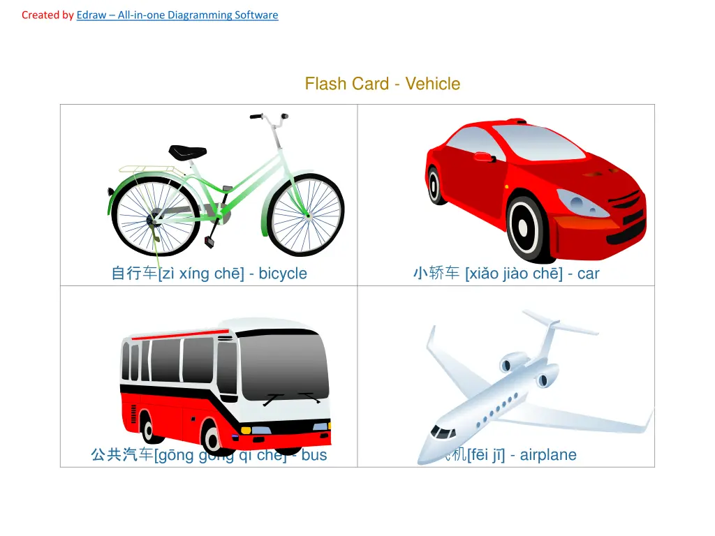 created by edraw all in one diagramming software 3