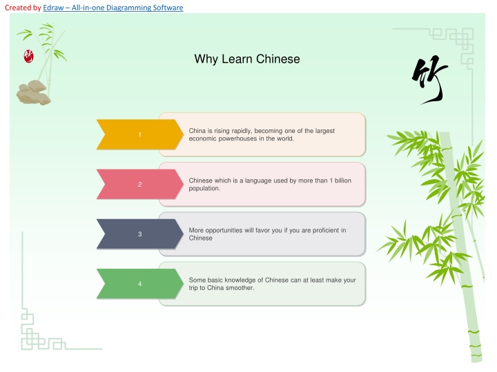 created by edraw all in one diagramming software