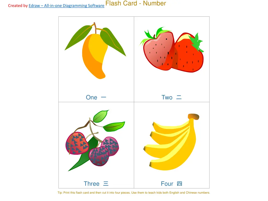 flash card number