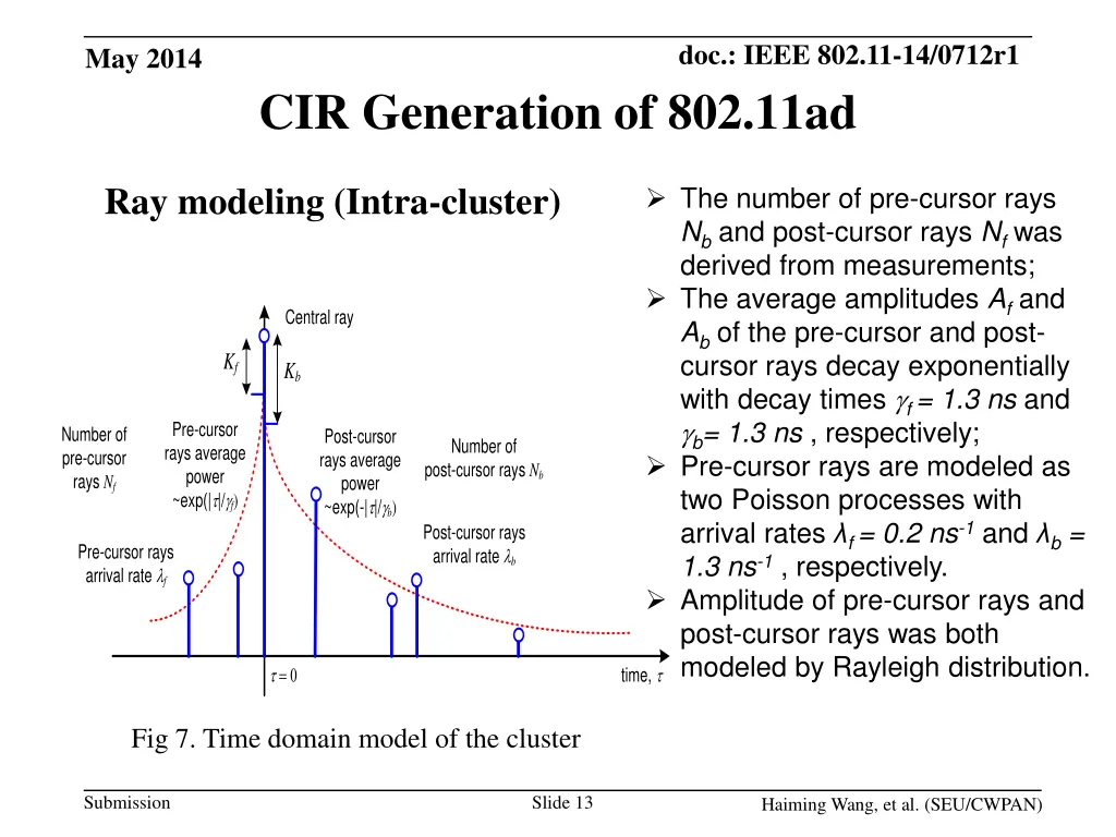 doc ieee 802 11 14 0712r1 12