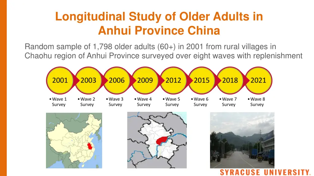 longitudinal study of older adults in anhui