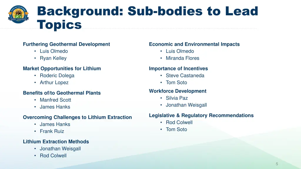 background sub bodies to lead topics